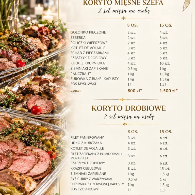 KORYTA MIĘSNE